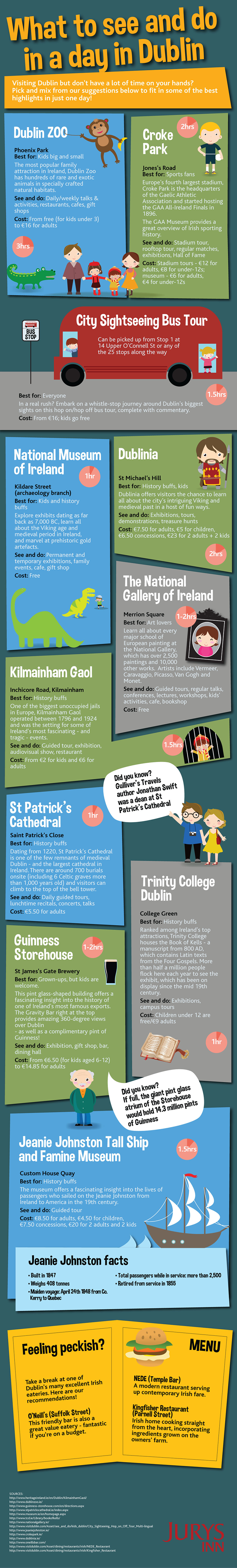 Infographic - What to See and Do in Dublin in a day